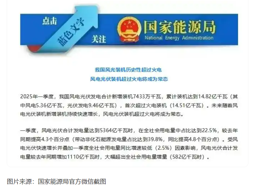 破解風電"綠色詛咒"！眾安環(huán)保硬核資源化方案讓廢棄葉片&qu
